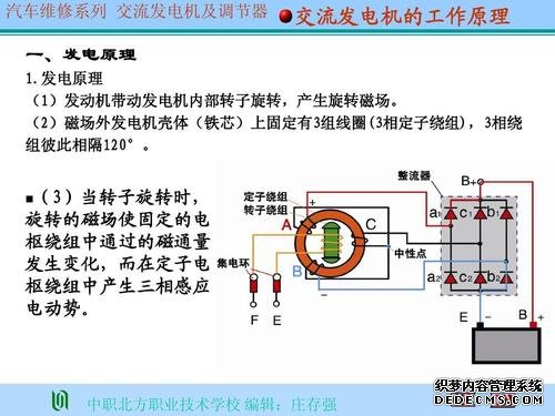 发FAULHABERFAULHABER电机工作原理