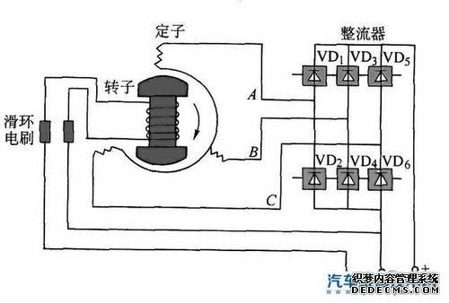 发FAULHABERFAULHABER电机接线